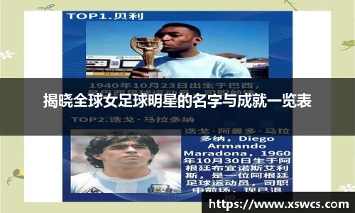 揭晓全球女足球明星的名字与成就一览表