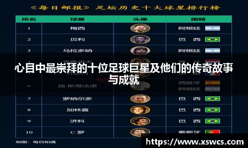 心目中最崇拜的十位足球巨星及他们的传奇故事与成就