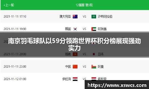 南京羽毛球队以59分领跑世界杯积分榜展现强劲实力