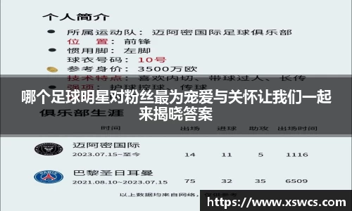 哪个足球明星对粉丝最为宠爱与关怀让我们一起来揭晓答案